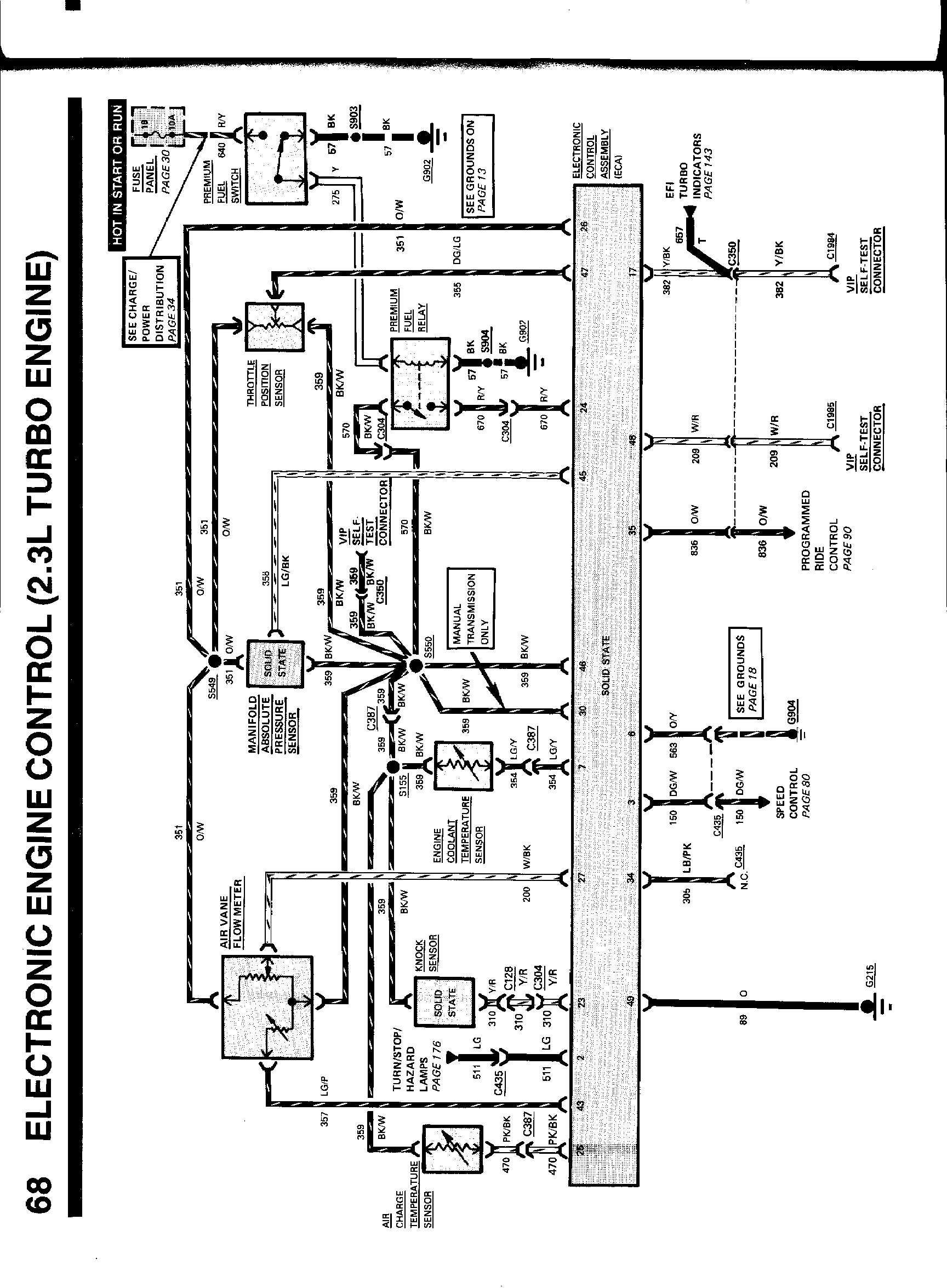957 Thunderbird Radio Wiring Diagram ~ 957 Thunderbird Radio Wiring