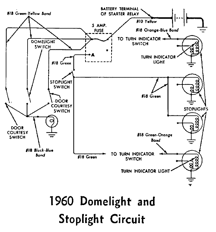 Thunderbird Ranch Diagrams Page