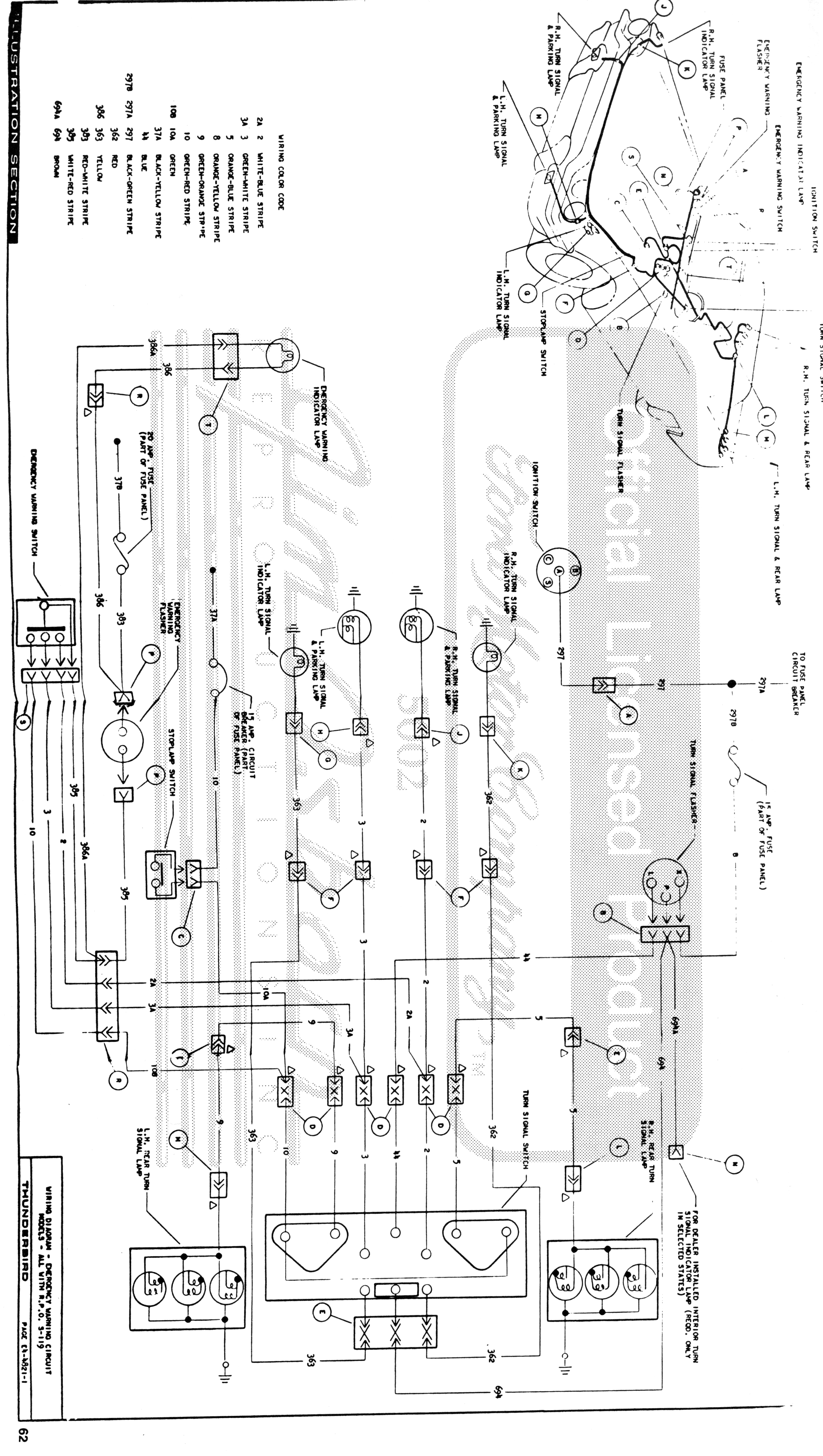 Thunderbird Ranch Diagrams Page 1964 thunderbird vacuum diagram 