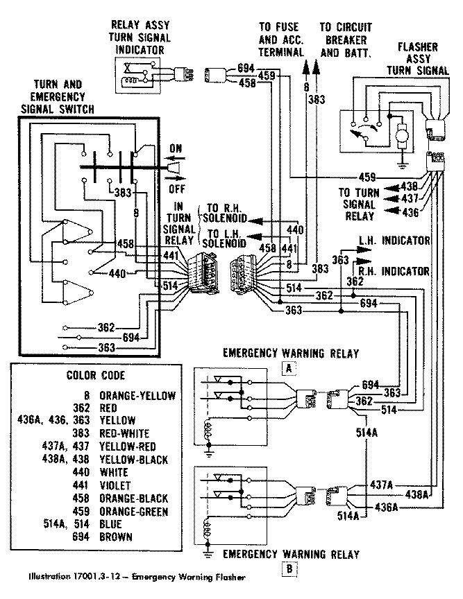 1962 Ford Thunderbird TBird Wiring Manual 